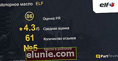 Avis sur l'huile ELF sur partreview.ru