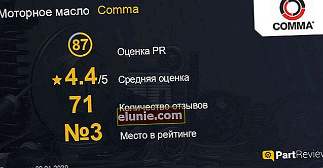 Reseñas sobre el aceite de coma en partreview.ru
