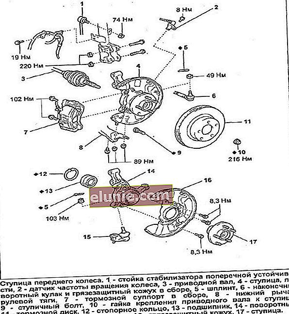 fusee en voornaaf Avensis 2 in detail